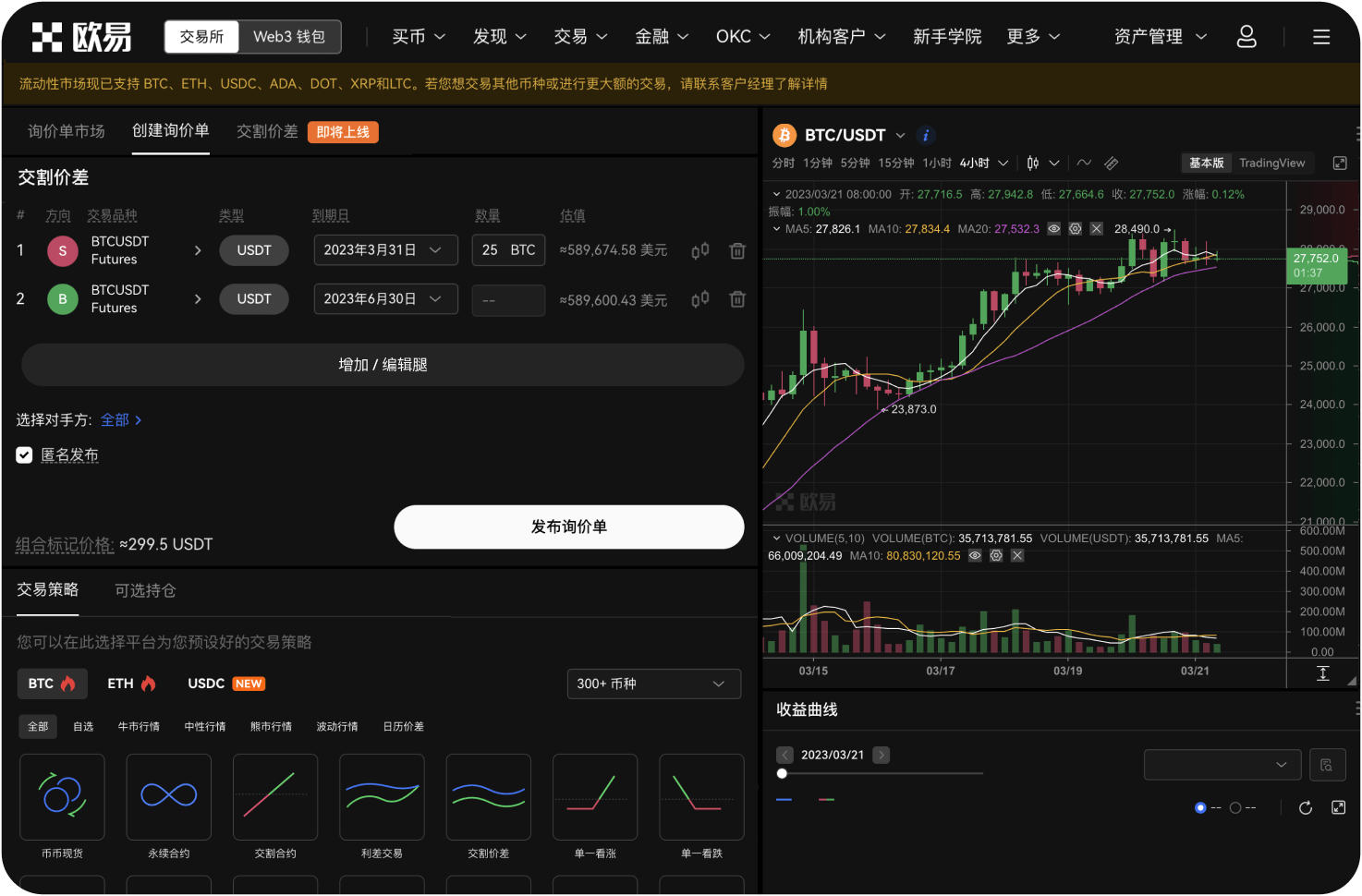 从K线图看，比特币的长期趋势如何